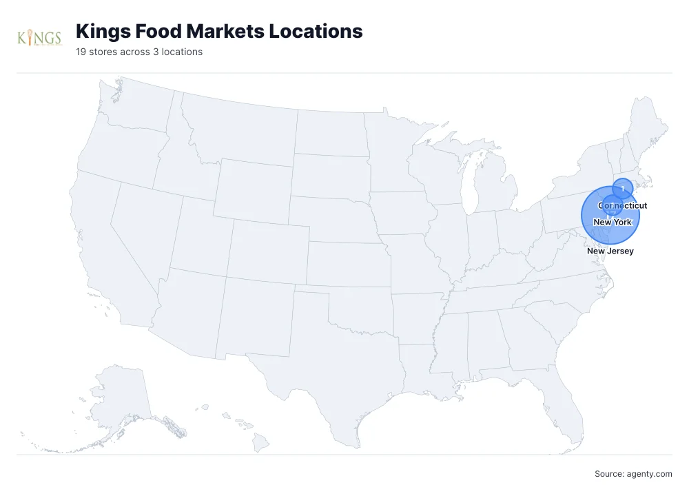 Kings Food Markets Locations by State/Region