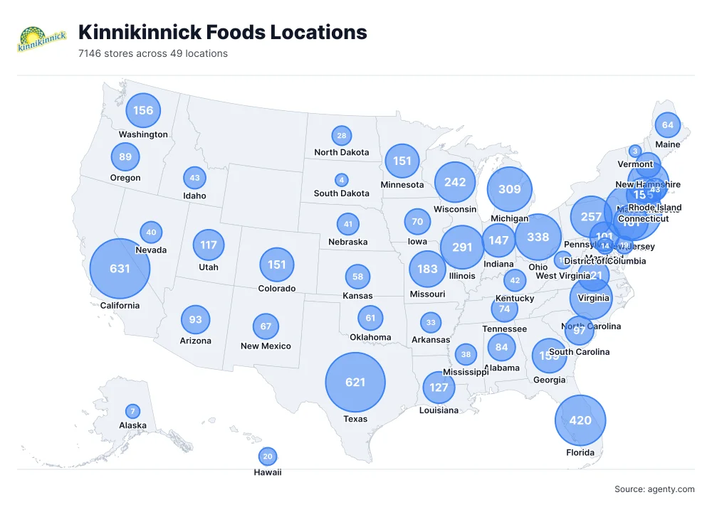 Kinnikinnick Foods store locations in the USA
