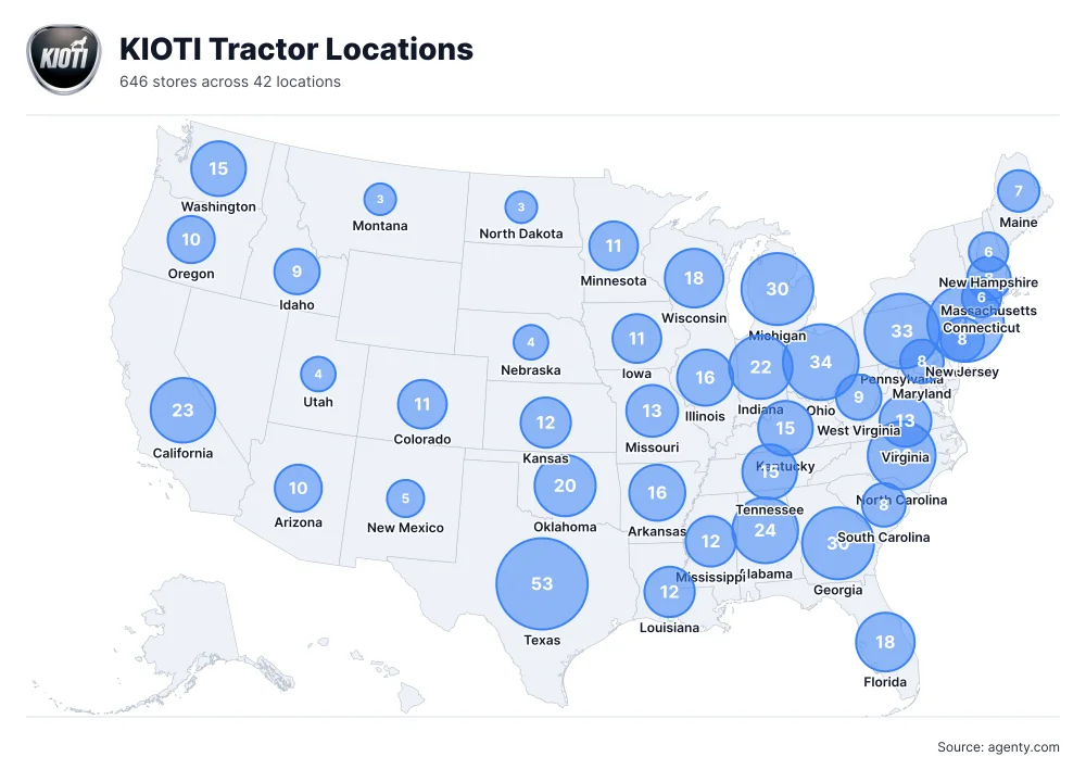 KIOTI Tractor Locations by State