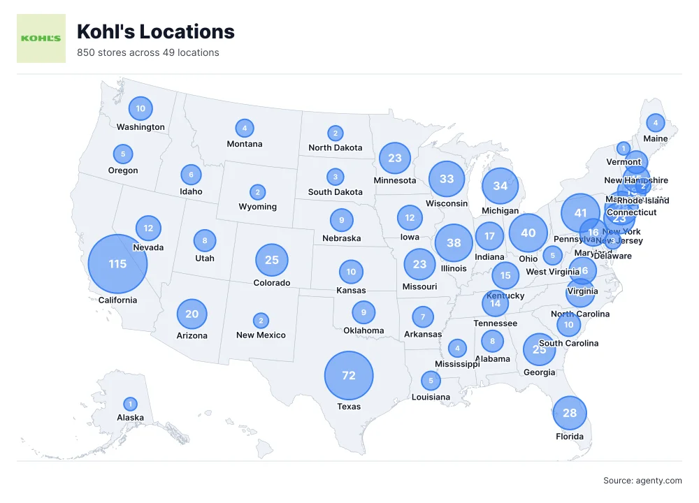 Kohl's Locations by State/Region