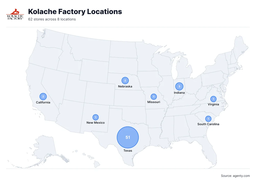 Kolache Factory Locations by State