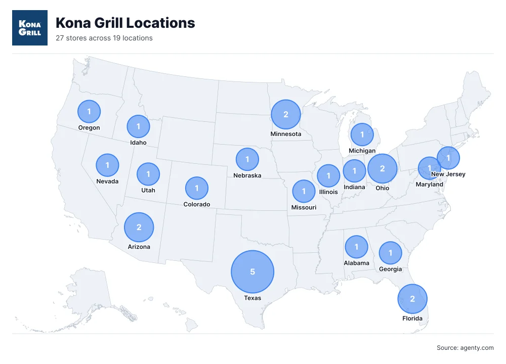 Kona Grill Locations by State