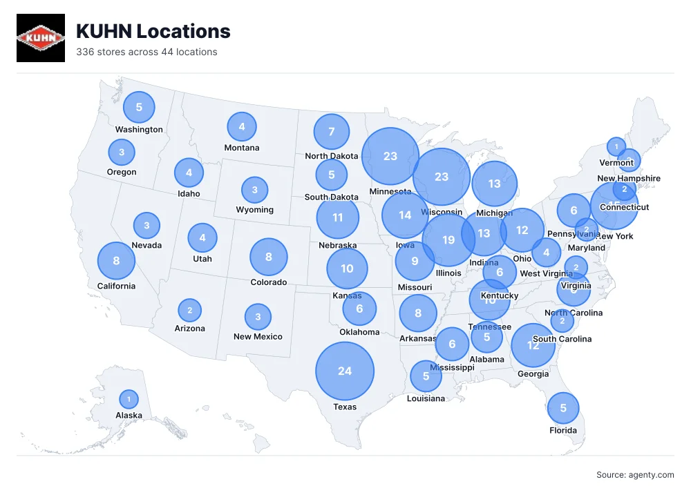 KUHN Locations by State/Region
