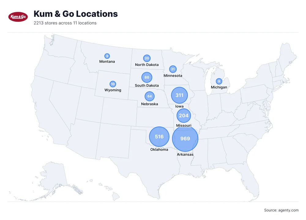 Kum & Go Locations by State