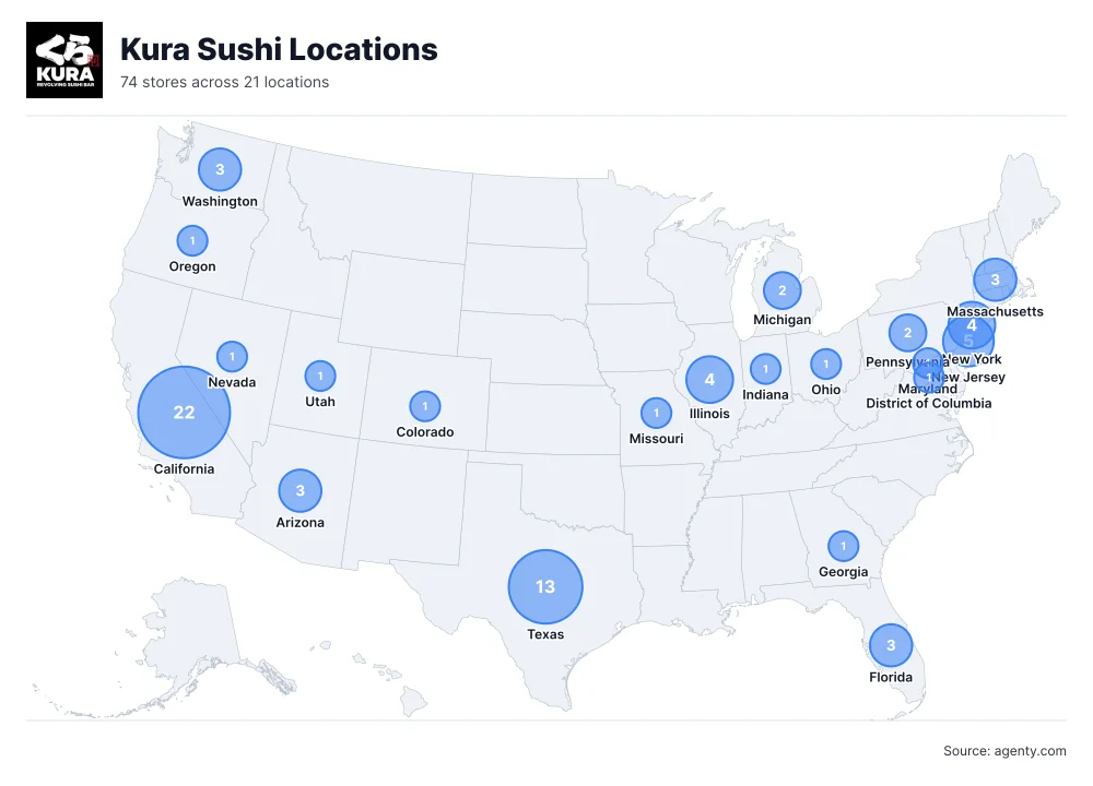 Kura Sushi Locations by State