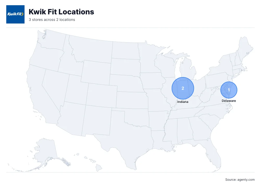 Kwik Fit Locations by State/Region