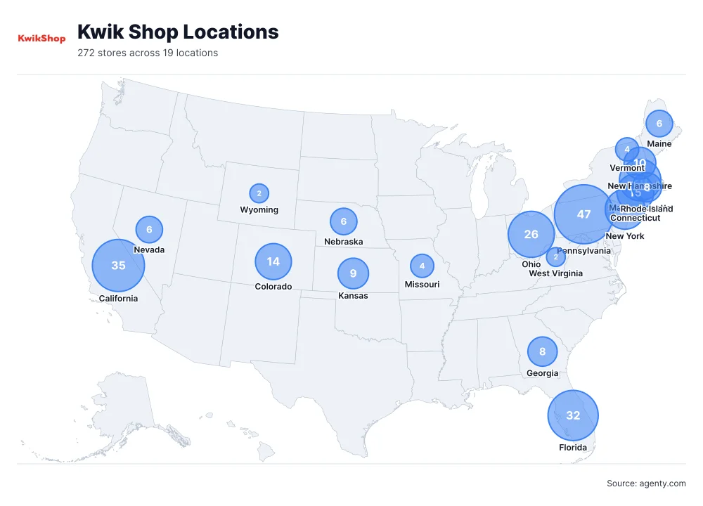 Kwik Shop Locations by State
