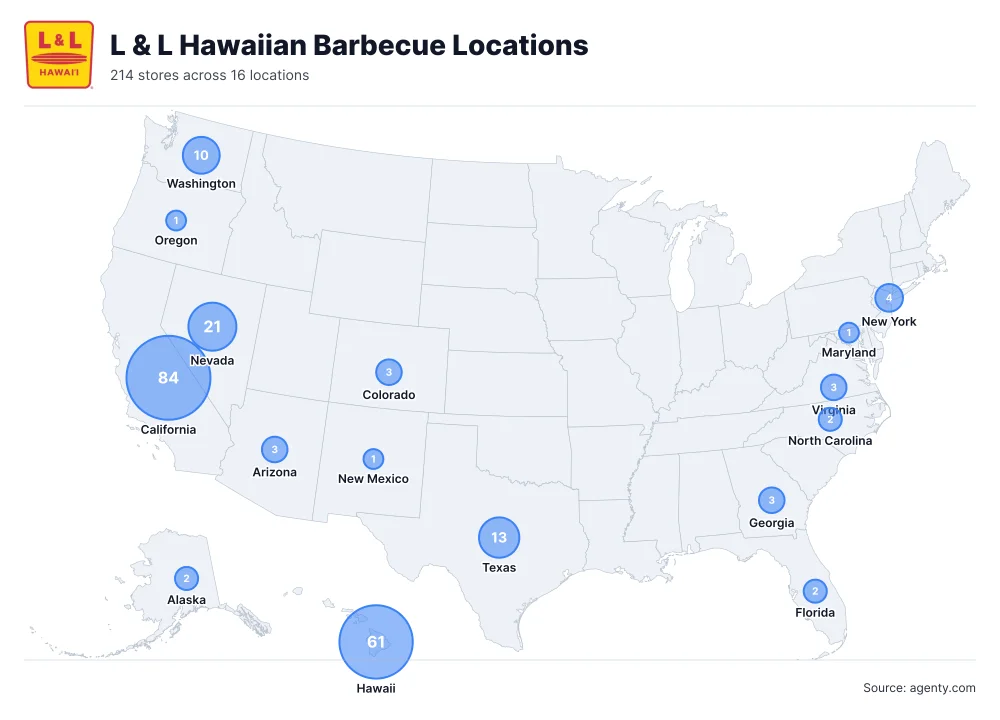 L & L Hawaiian Barbecue Locations by State