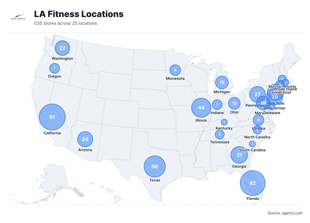 LA Fitness Locations by State/Region