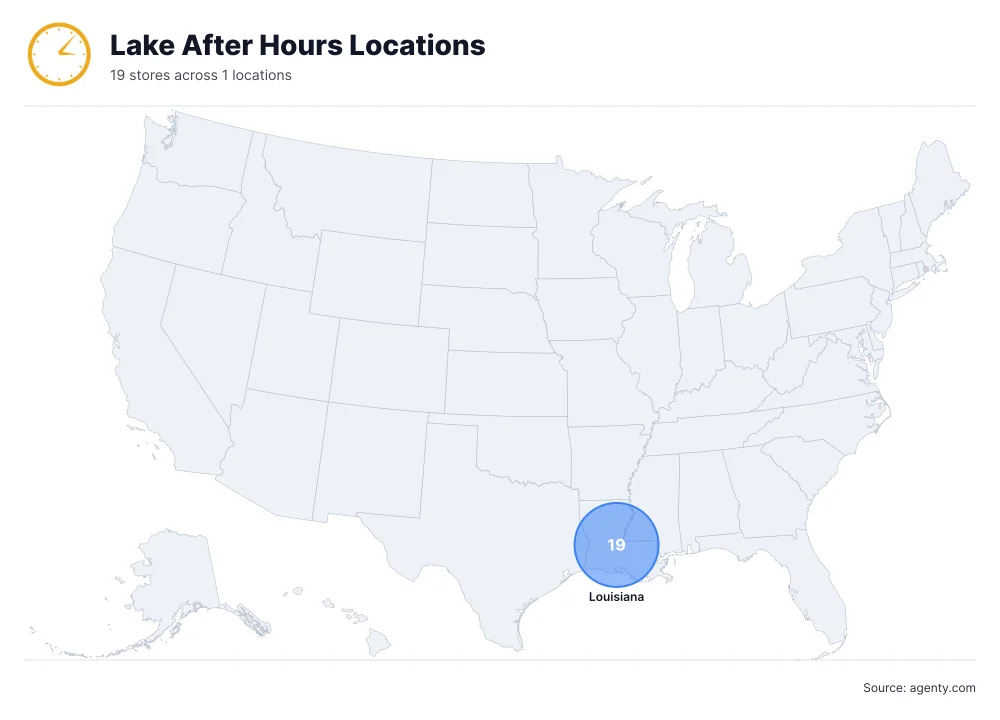 Lake After Hours Clinic Locations in the USA