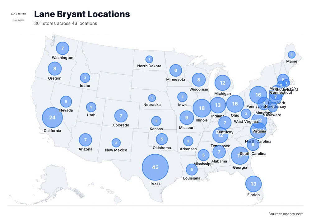 Lane Bryant Locations by State/Region