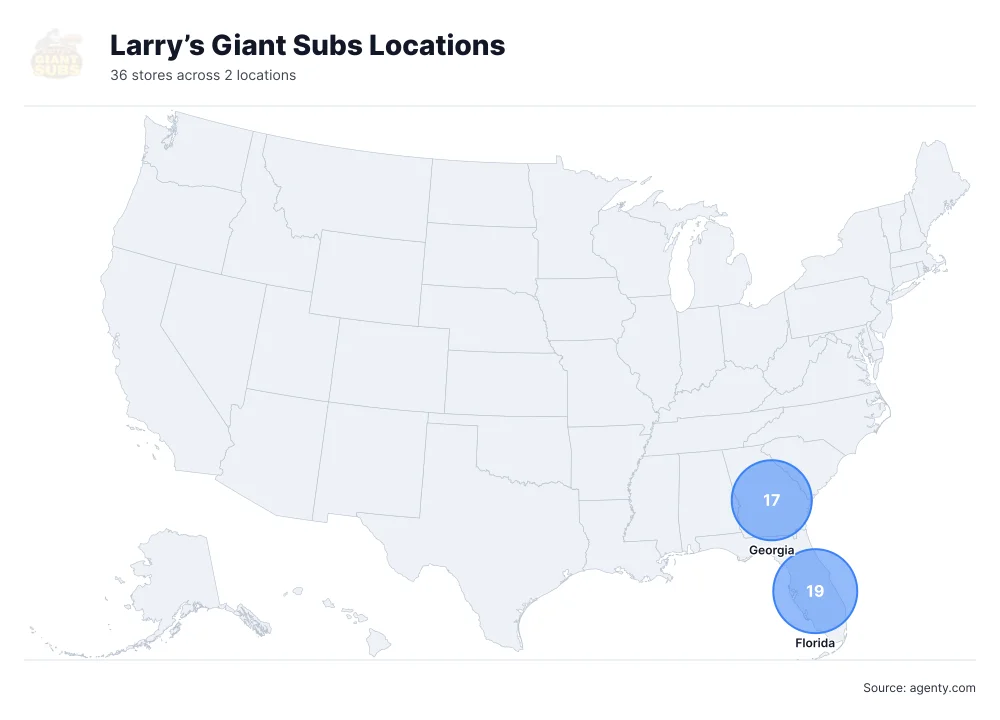 Larry’s Giant Subs Locations by State/Region