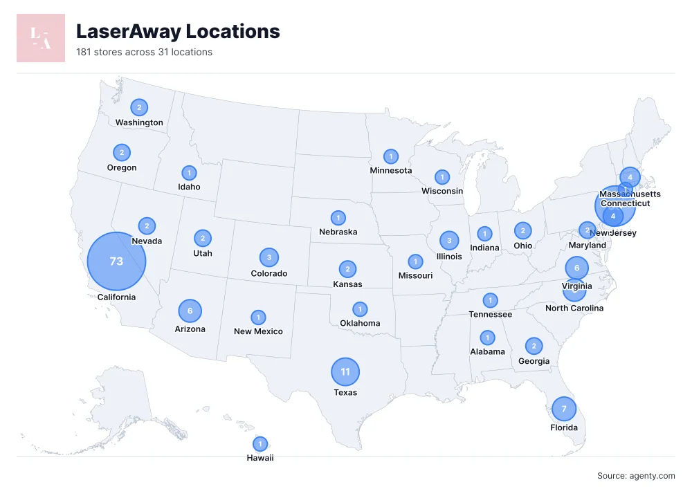LaserAway Locations by State/Region