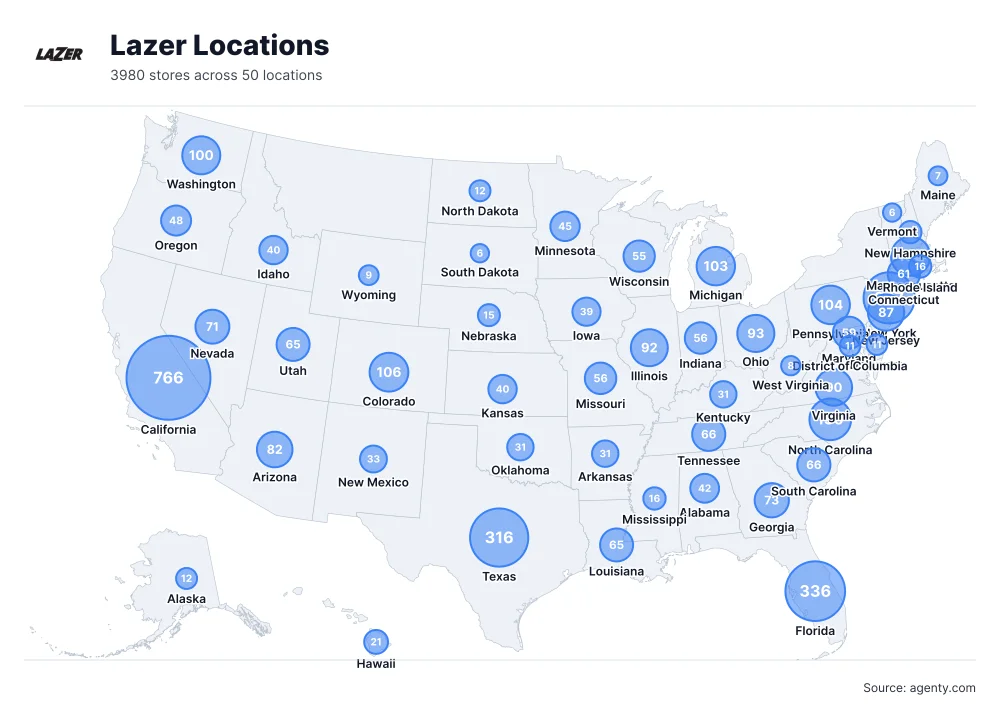 Lazer Locations by State