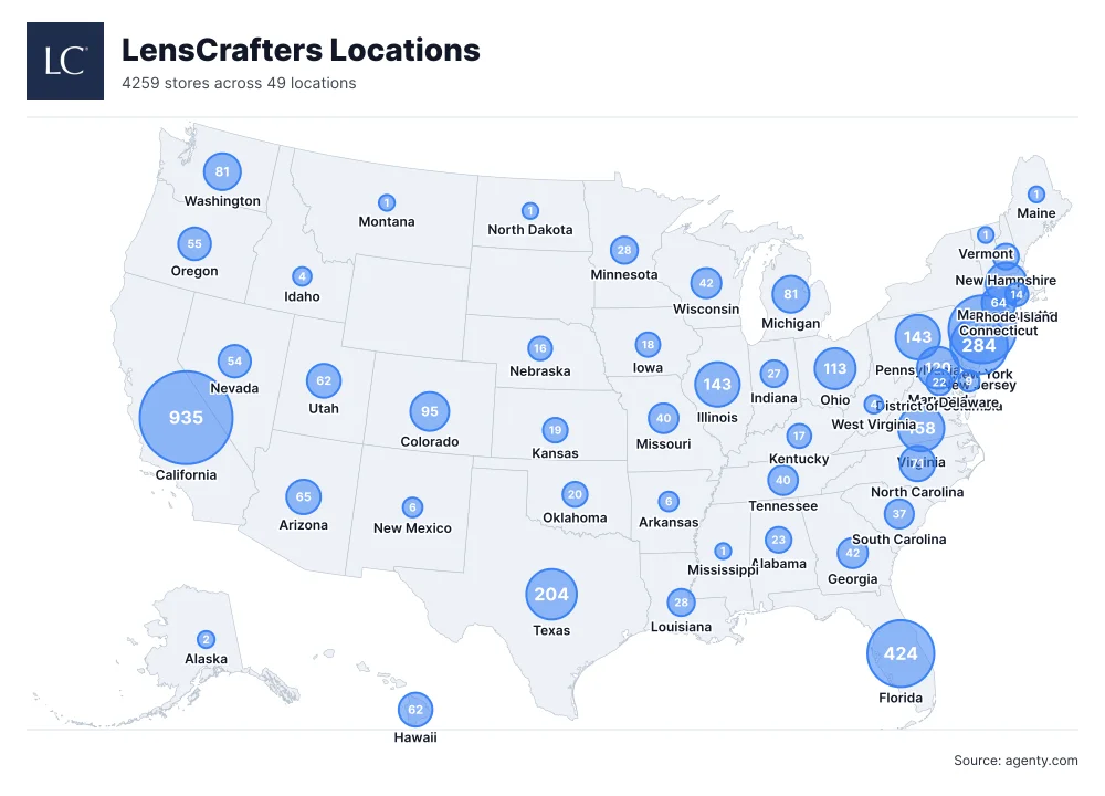 LensCrafters Locations by State/Region
