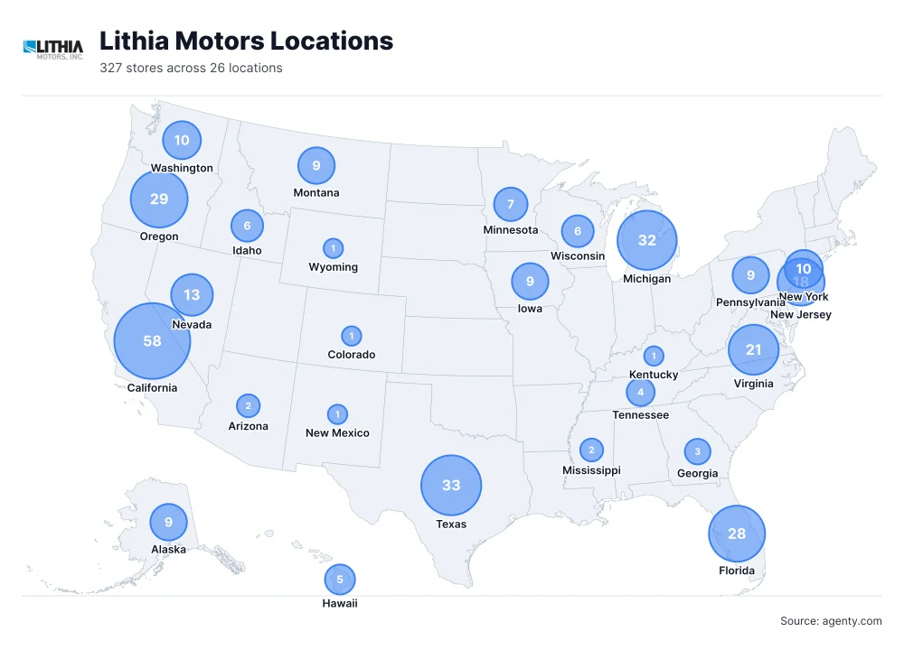 Lithia Motors Locations by State