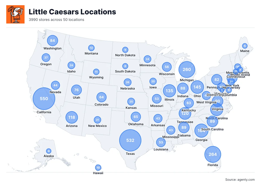 Little Caesars Locations by State