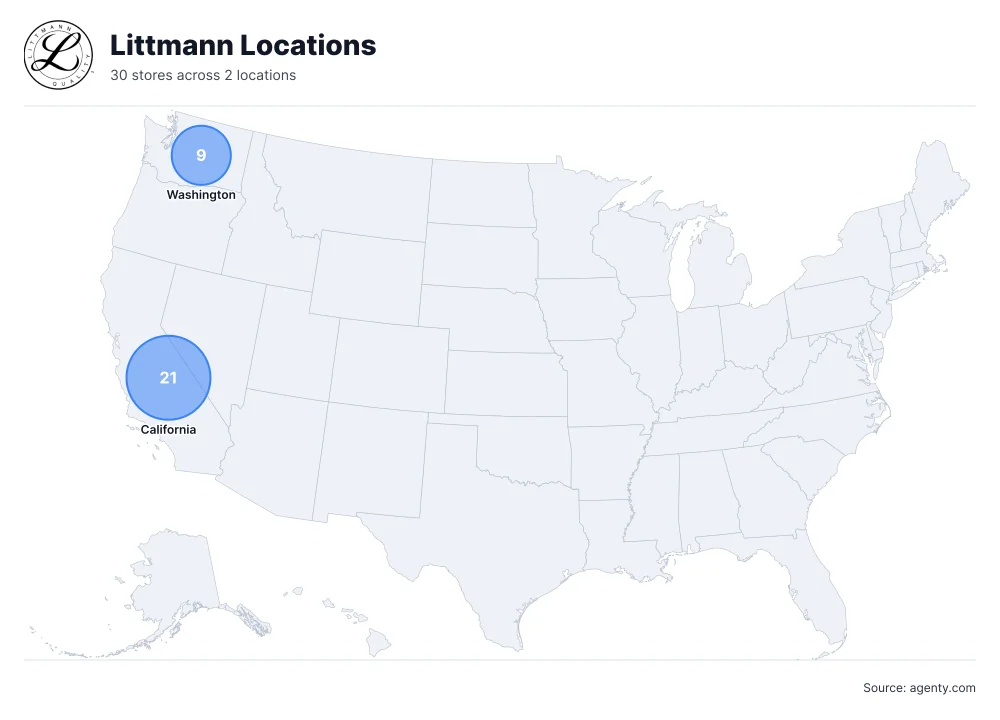 Littmann Locations by State