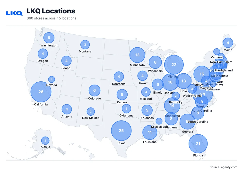 LKQ Locations by State/Region