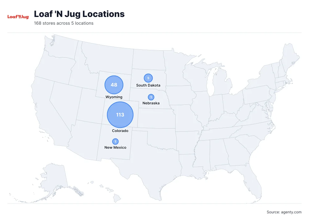 Loaf 'N Jug Locations by State