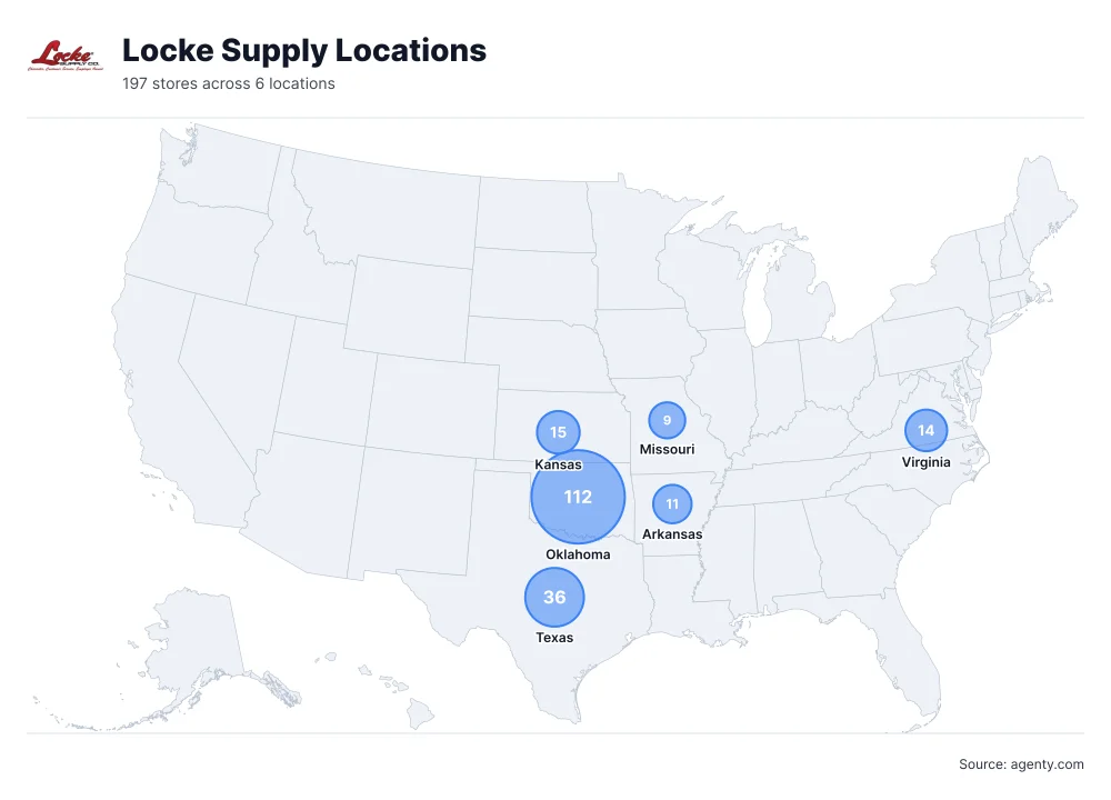 Locke Supply Locations by State