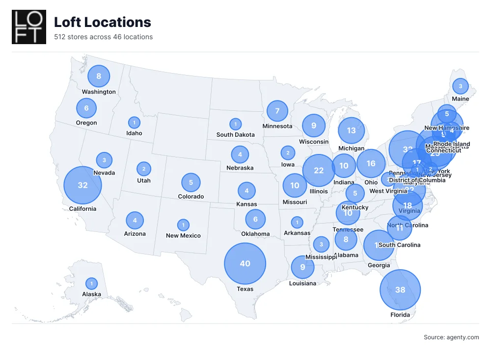 Loft Locations by State/Region