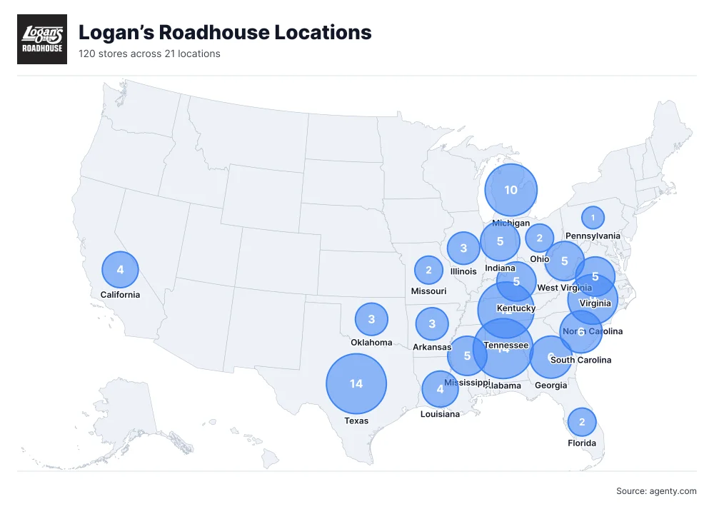 Logan’s Roadhouse Locations by State
