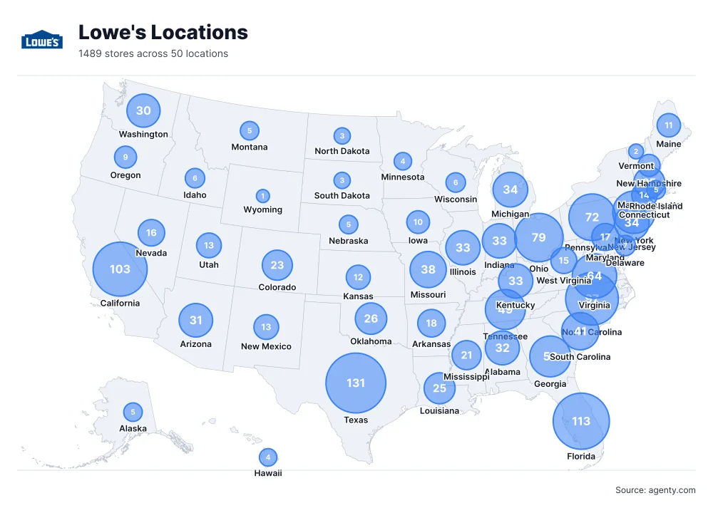 Lowe's Store Locations in USA