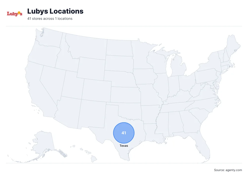 Lubys Locations by State