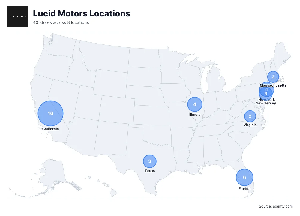 Lucid Motors Locations by State