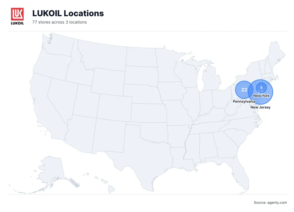 LUKOIL Locations by State