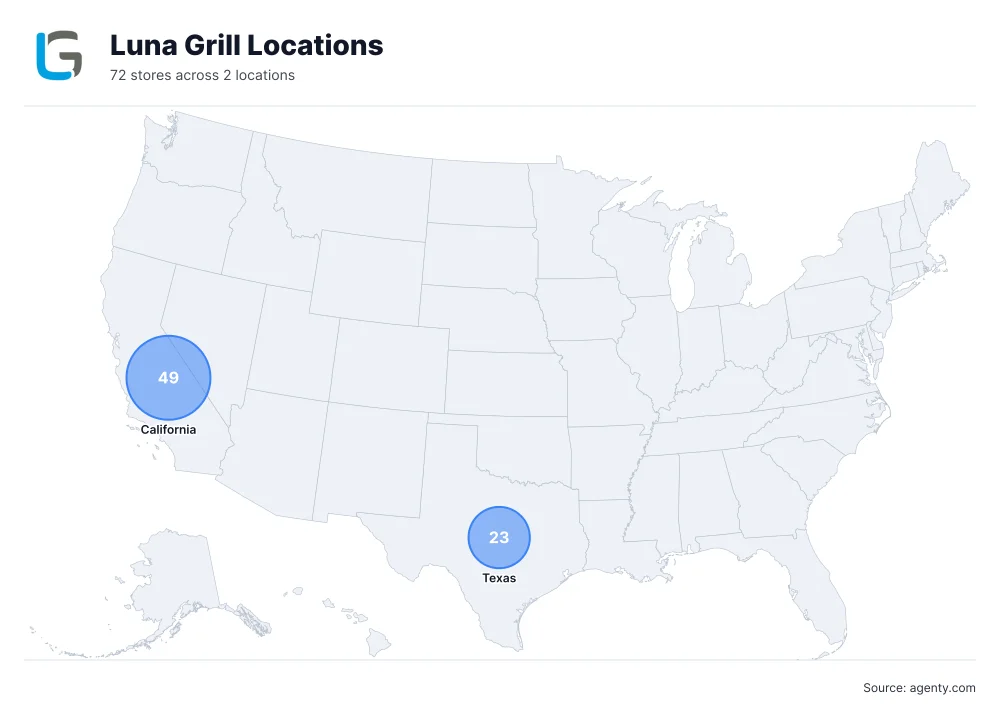 Luna Grill Locations by State