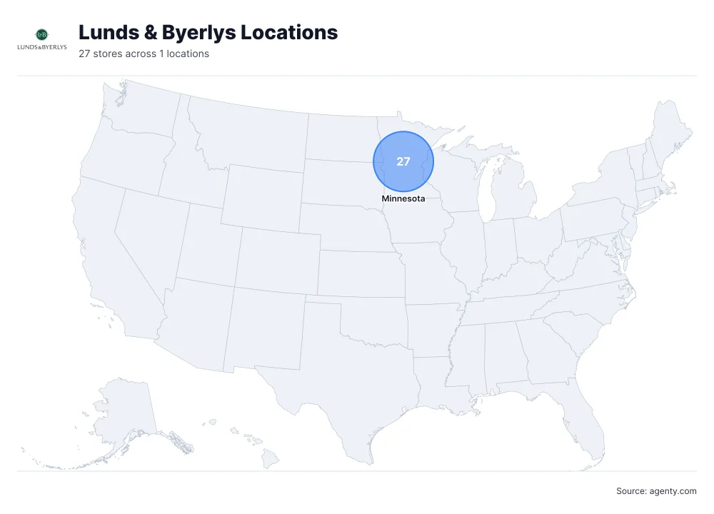 Lunds & Byerlys Locations by State