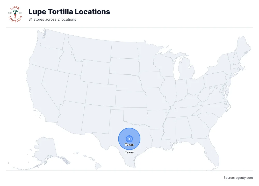 Lupe Tortilla Locations by State