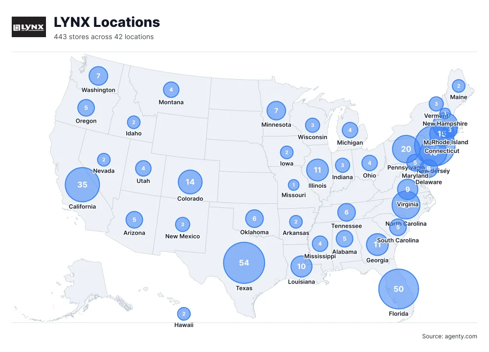 LYNX Locations by State/Region