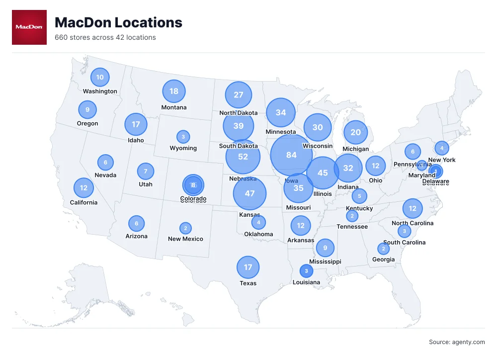 MacDon Locations by State