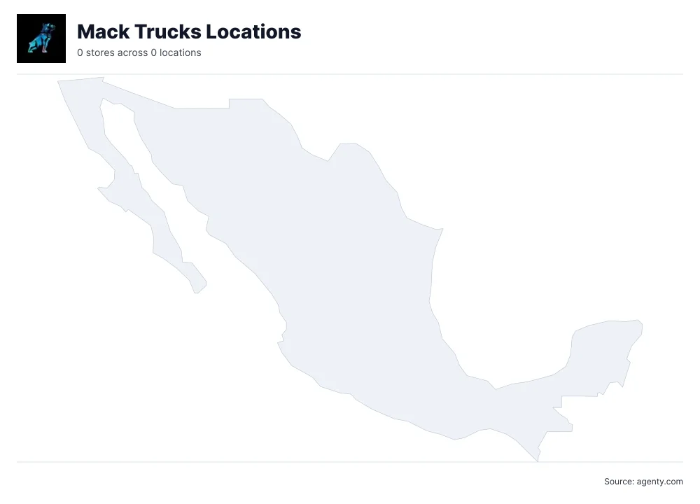 Mack Trucks Dealership Locations in Mexico