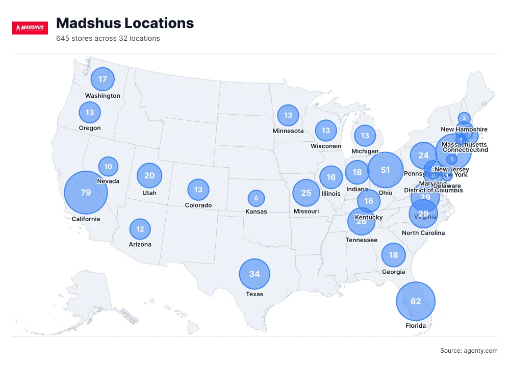 Madshus Locations by State/Region