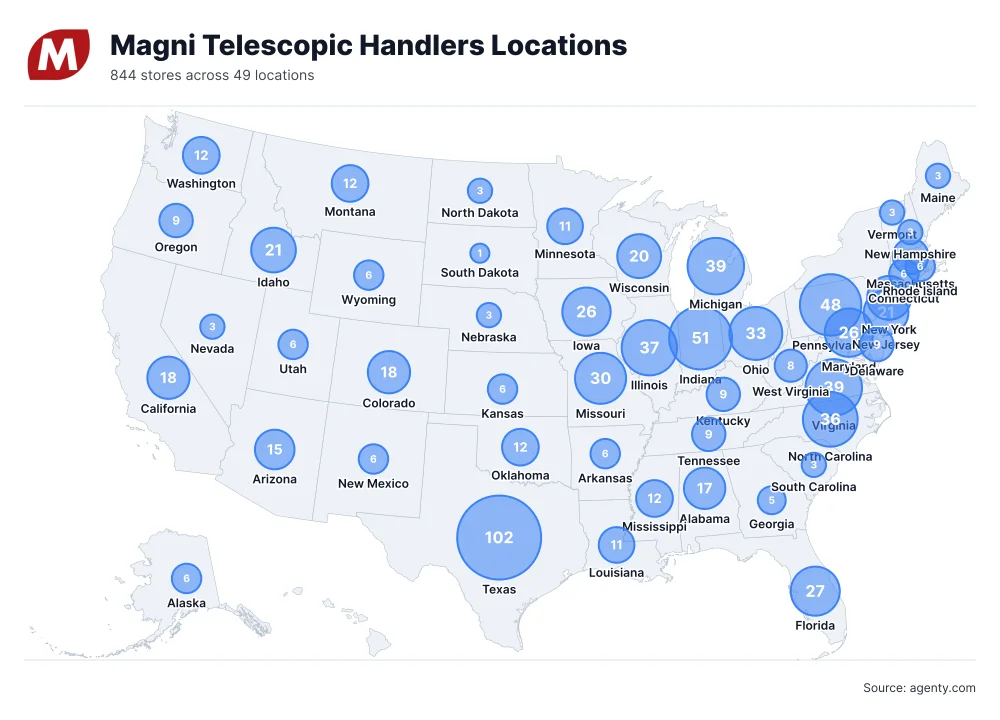 Magni Telescopic Handlers Locations by State