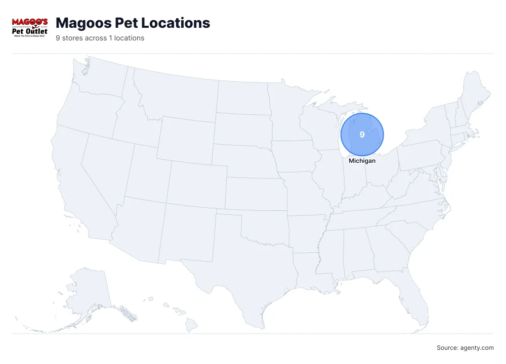 Magoos Pet Locations by State