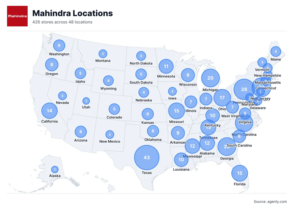 Mahindra Locations by State
