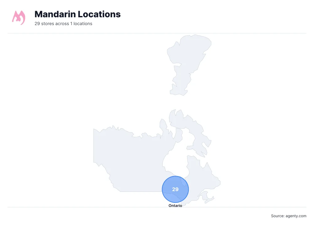 Mandarin Locations by State/Region