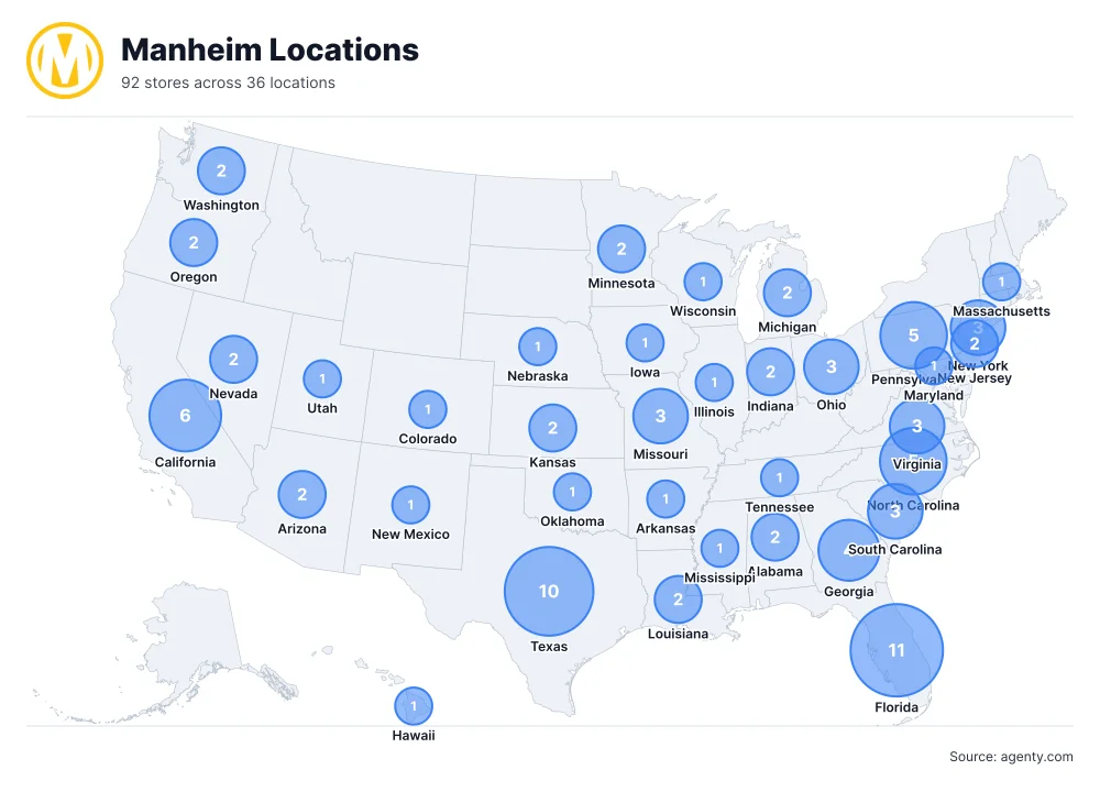 Manheim Locations by State/Region