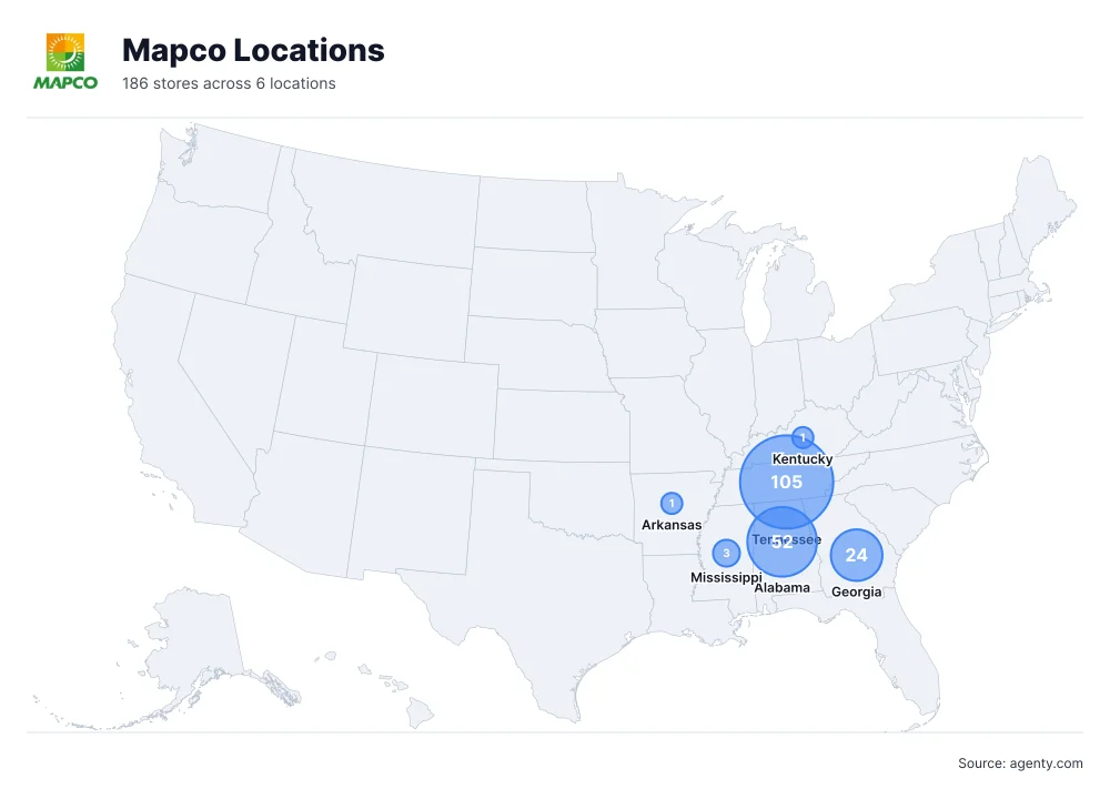 Mapco Locations in the USA