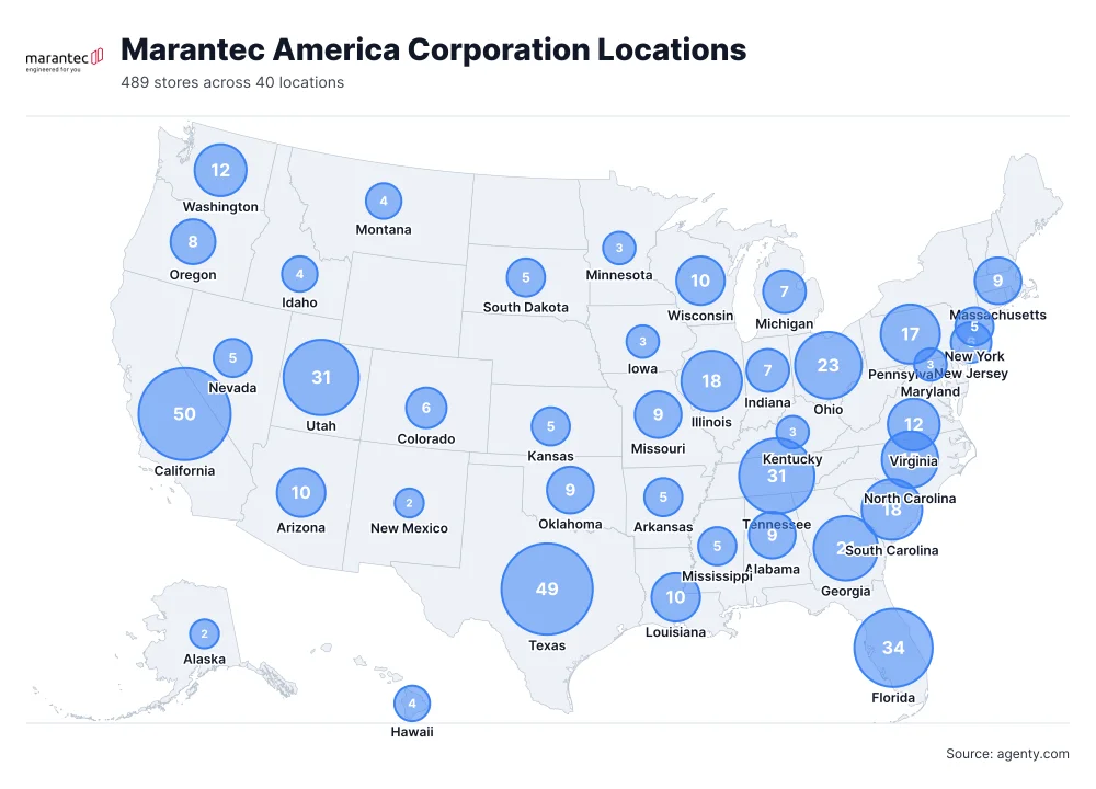 Marantec America Corporation Locations by State/Region