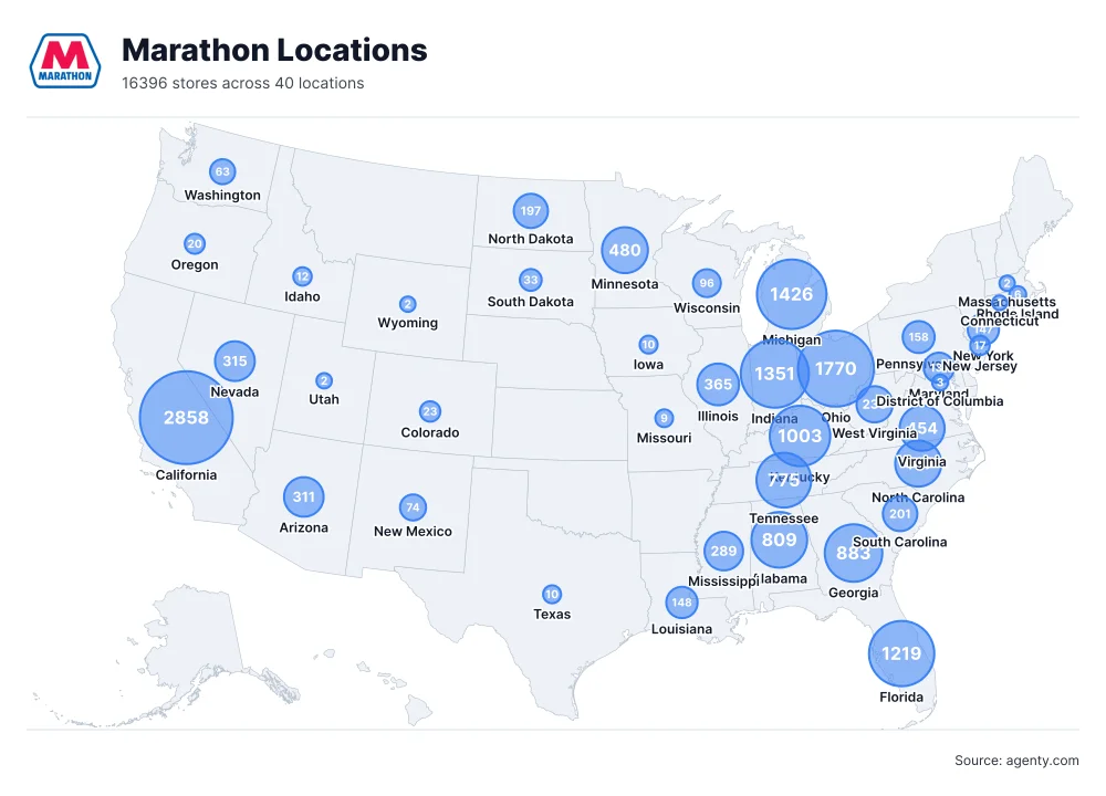 Marathon Petroleum Gas Station Locations in the USA