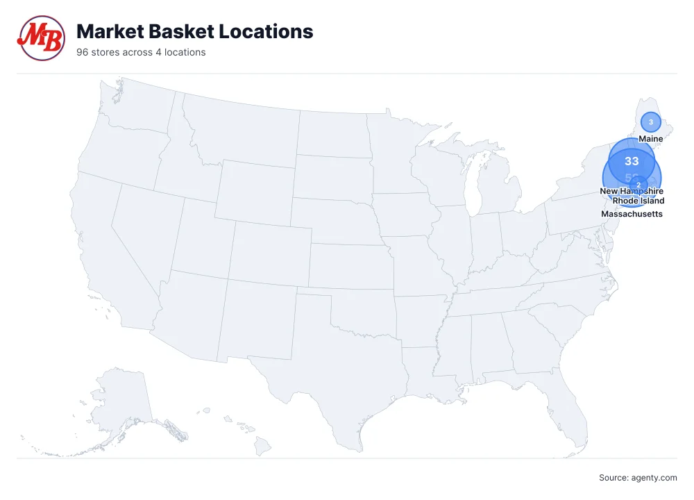 Market Basket Locations by State/Region