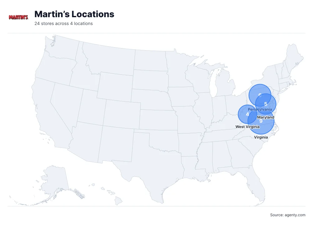 Martin’s Locations by State/Region
