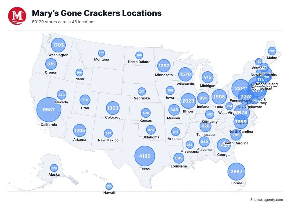 Mary’s Gone Crackers store locations in the USA