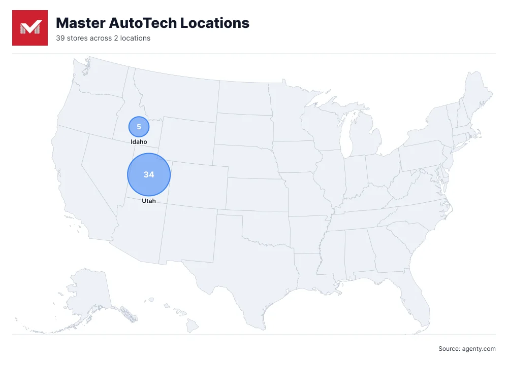 Master AutoTech Locations by State/Region
